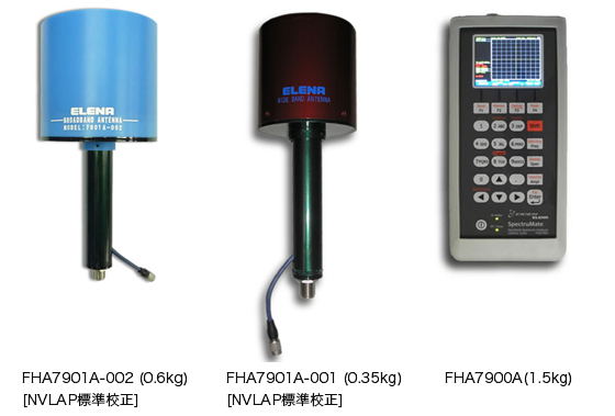 高周波電磁界解析システム　SpectruMate FHA7902